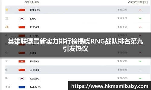 英雄联盟最新实力排行榜揭晓RNG战队排名第九引发热议