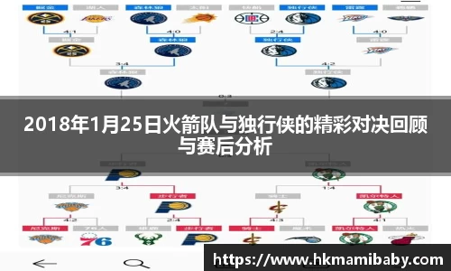 2018年1月25日火箭队与独行侠的精彩对决回顾与赛后分析